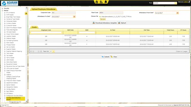 HR Module in Brewery