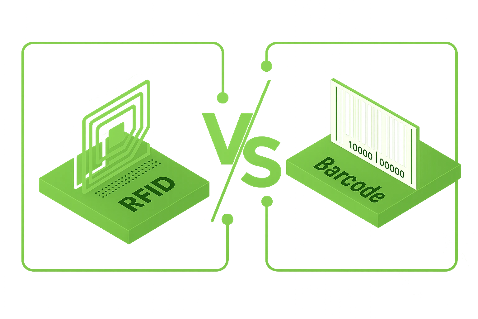 Why Choose RFID Over Traditional Methods?